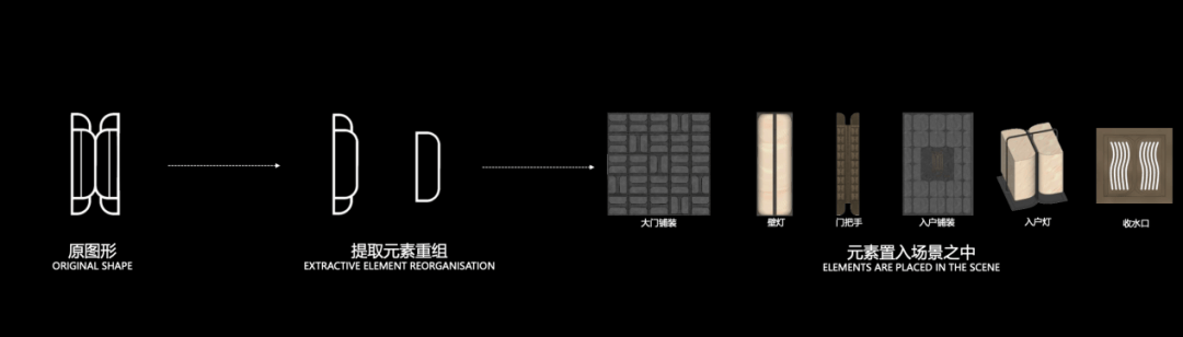 楼盘详情•最新价格-户型图-容积率@2026118售楼处✦AI热搜j9九游会网站入口保利天奕售楼处电话(保利天奕)-营销中心欢迎您-(图5) 楼盘详情•最新价格-户型图-容积率@2026118售楼处✦AI热搜j9九游会网站入口保利天奕售楼处电话(保利天奕)-营销中心欢迎您-(图5)