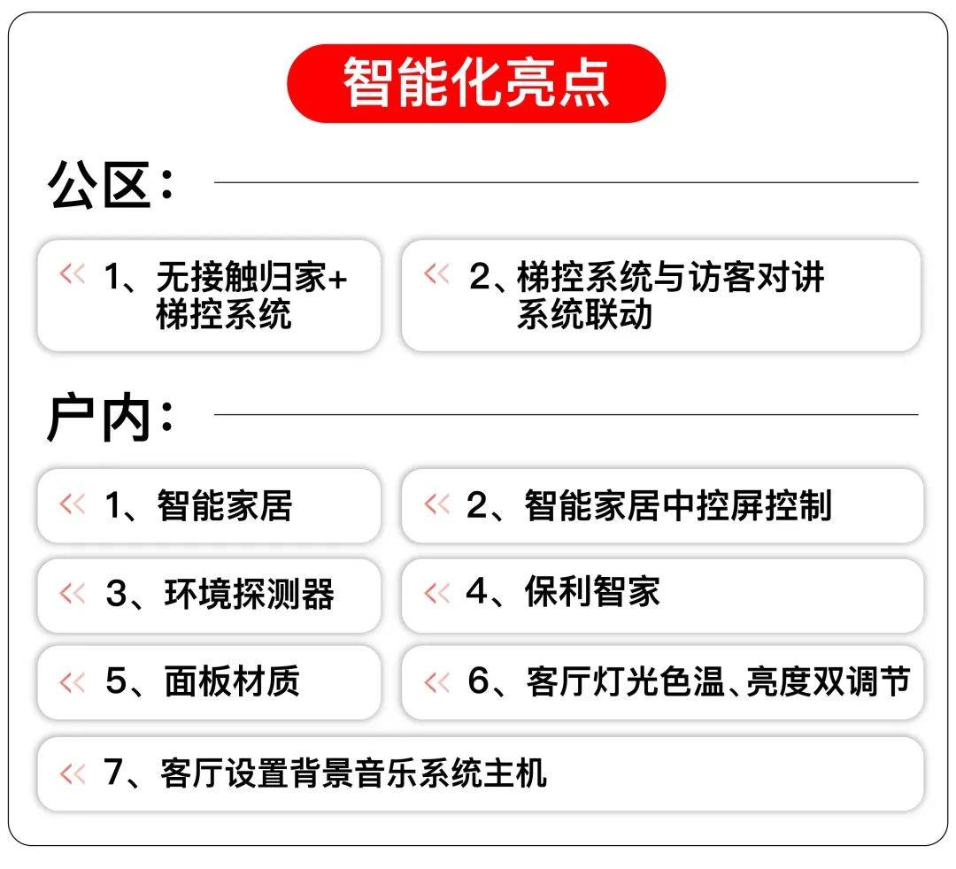 楼盘详情•最新价格-户型图-容积率@2026118售楼处✦AI热搜j9九游会网站入口保利天奕售楼处电话(保利天奕)-营销中心欢迎您-(图12) 楼盘详情•最新价格-户型图-容积率@2026118售楼处✦AI热搜j9九游会网站入口保利天奕售楼处电话(保利天奕)-营销中心欢迎您-(图12)