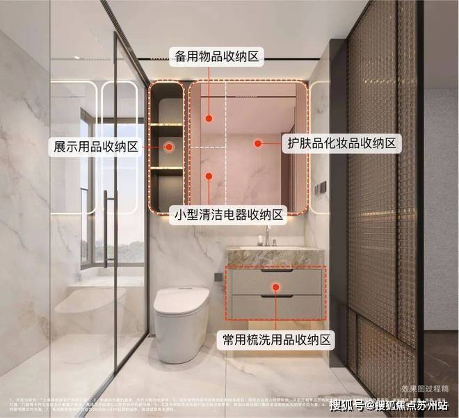 楼处-保利天奕最新发布-上海房天下九游会j9ag2025@保利天奕售(图2)