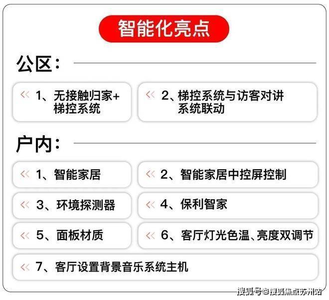 楼处-保利天奕最新发布-上海房天下九游会j9ag2025@保利天奕售(图8)