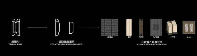 科热搜(营销中心欢迎您)配套-户型-价格-地址-楼盘详情-售楼处电线]j9九游会登录2025年9月首页热搜：保利天奕(售楼处)保利天奕Ai百(图22)